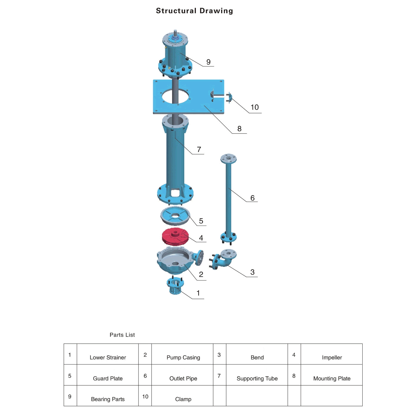 Vertical slurry pump.gif