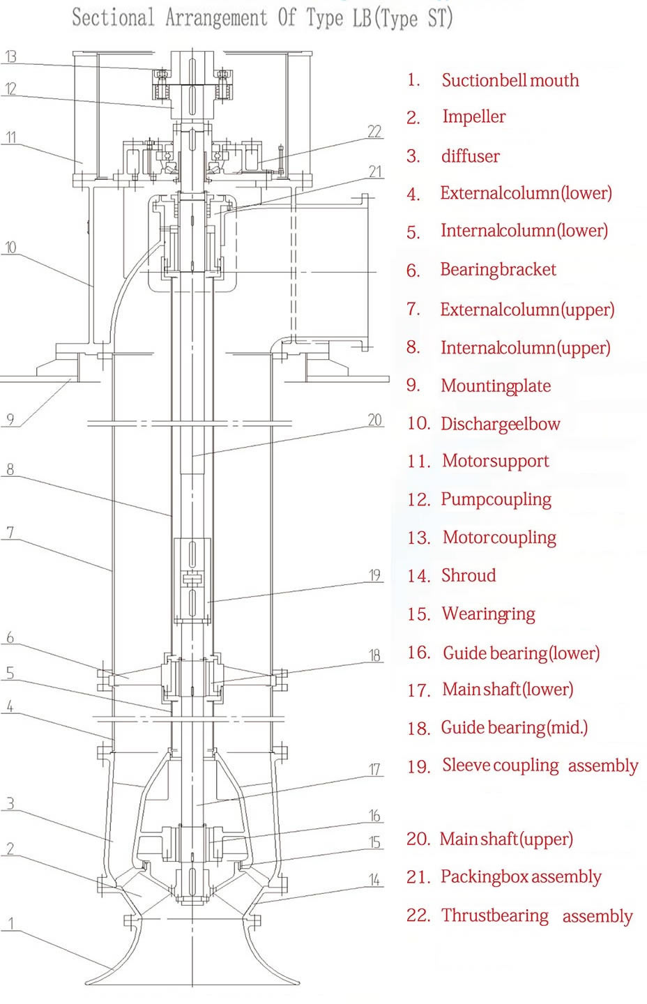 LB-ST结构图.jpg