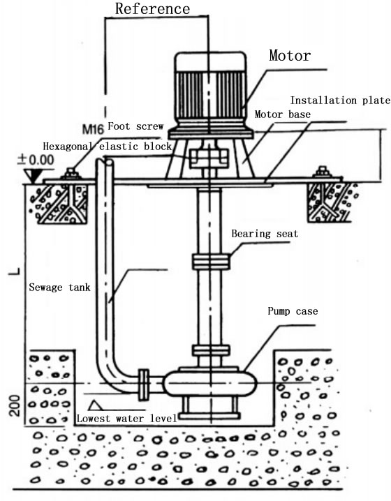 RV-SP.jpg