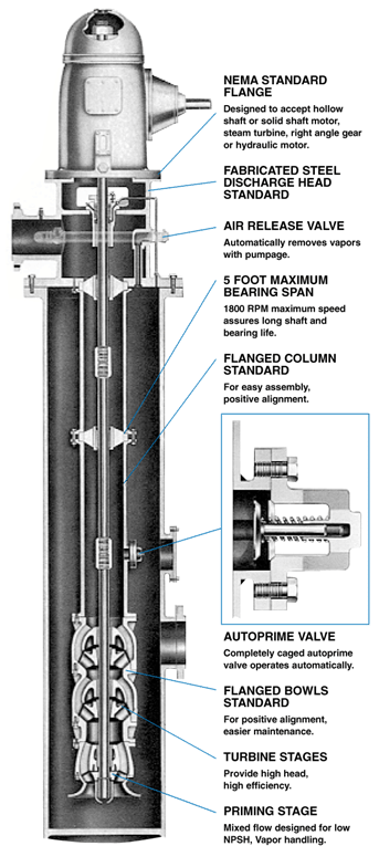 vmp_cutaway.gif